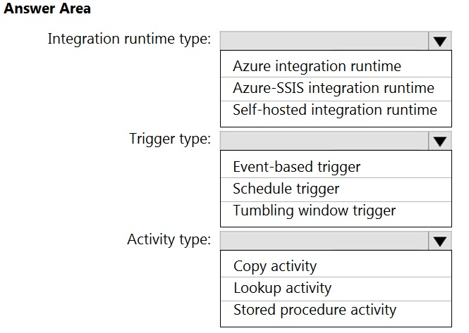 Databricks-Certified-Data-Engineer-Associate試験対策