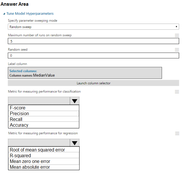 Az 104 microsoft azure administrator exam question examples
